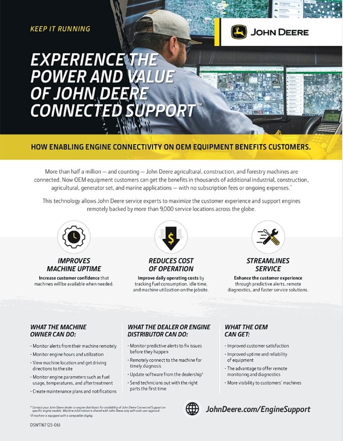 John&nbsp;Deere Connected Support Value Proposition