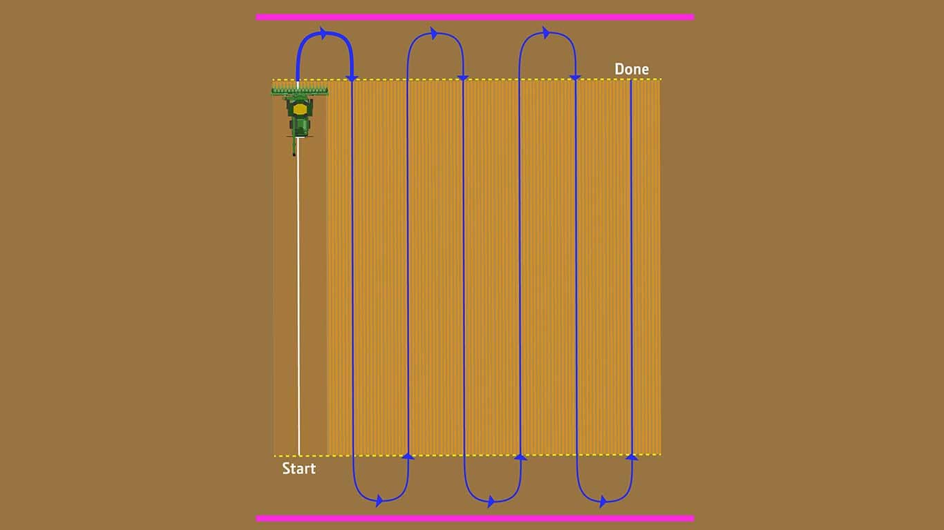 Graphical representation of John Deere Operations Center showing a machine in field turning