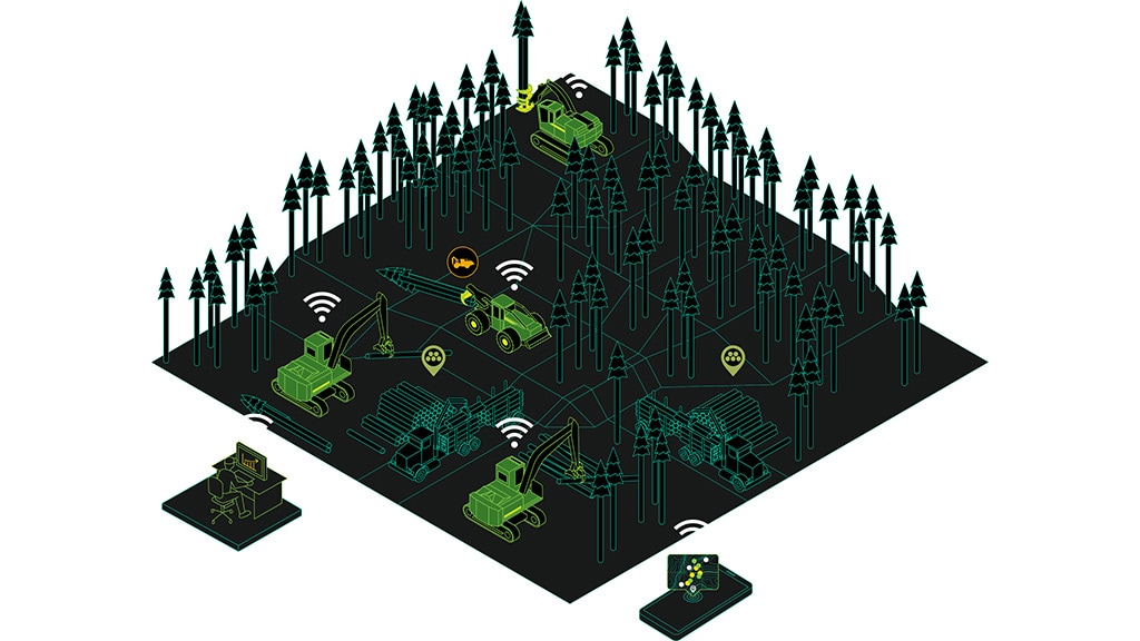 computer illustration of John Deere forestry equipment in a virtual forest with two computer desks on the periphery
