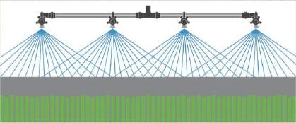 An illustration showing even spraying distribution.