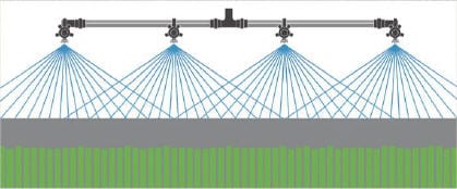 An illustration showing even spraying distribution.