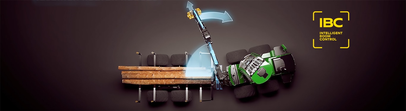 Intelligent Boom Control IBC